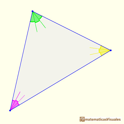 Teorema de Morley: Empezamos con un tringulo cualquiera y trisecamos cada uno de sus ngulos | matematicasVisuales