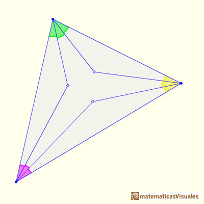 Morley Theorem: We consider the three points of intersection of the adjacent trisectors | matematicasVisuales