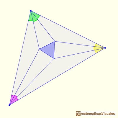 Teorema de Morley: Y siempre obtenemos un tringulo equiltero llamado tringulo de Morley | matematicasVisuales