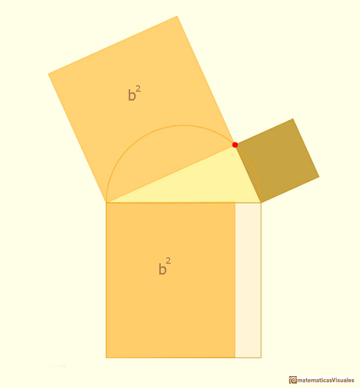 Theorem of Pythagoras, Pythagorean Theorem | matematicasvisuales 