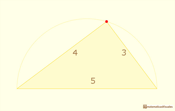 Theorem of Pythagoras, Pythagorean Theorem | matematicasvisuales 