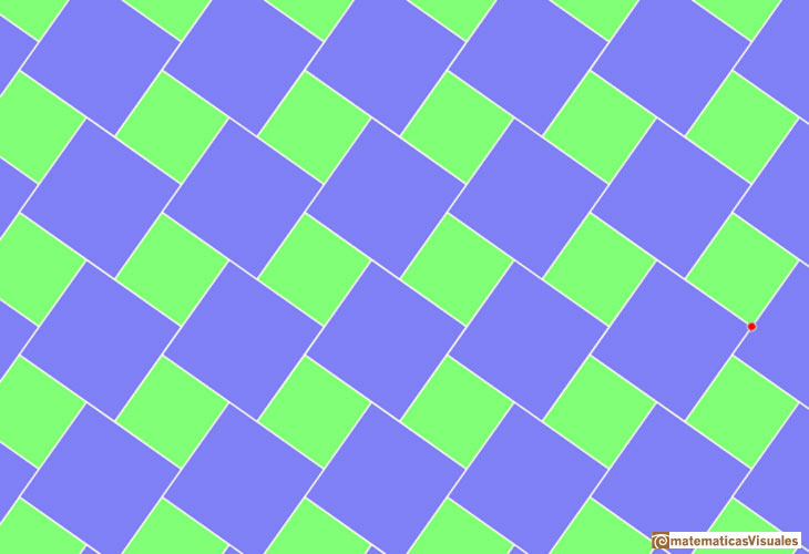 Theorem of Pythagoras, Pythagorean Theorem in a tiling | matematicasvisuales 