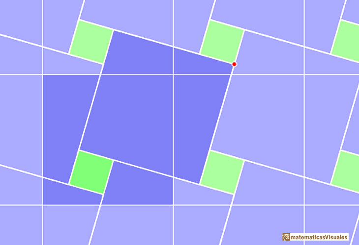 Teorema de Pitgoras en un mosaico  | matematicasvisuales