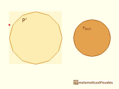 Arqumedes elipse: Polgono inscrito en el crculo secundario similar al polgono inscrito el el crculo auxiliar | matematicasVisuales