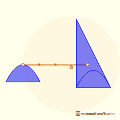 Arqumedes, rea del segmento parbola | El segmento parablico equilibra un tringulo | matematicasVisuales
