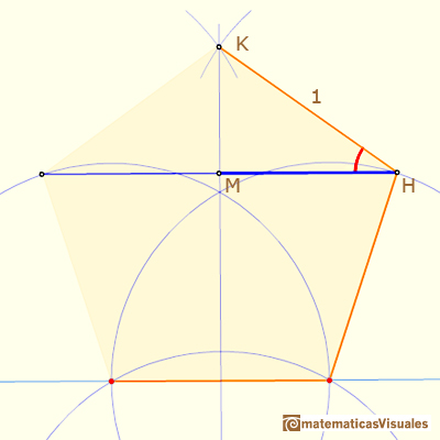 Durer drawing of a non-regular pentagon, a trigonometry exercise: angle MHK | matematicasVisuales