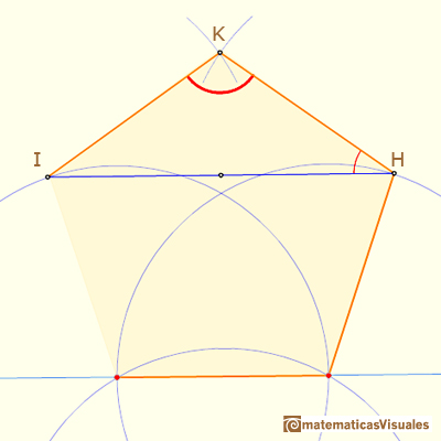 Durer drawing of a non-regular pentagon, a trigonometry exercise: angle HKI, This angle is bigger than 108 | matematicasVisuales