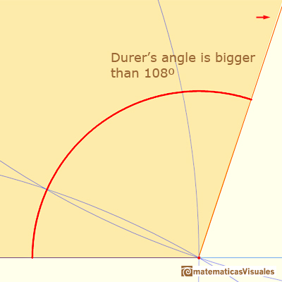 Durer drawing of a non-regular pentagon, a trigonometry exercise: angle bigger than 108  | matematicasVisuales