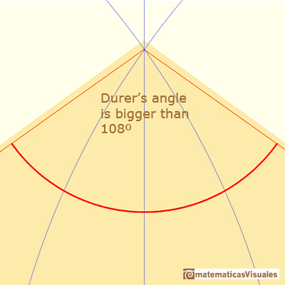 Durer drawing of a non-regular pentagon, a trigonometry exercise: the angle at the top is smaller than 108 | matematicasVisuales