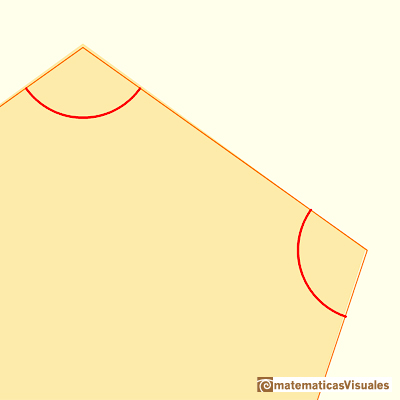 Dibujo aproximado de Durero de un pentgono, un ejercicio de trigonometra: la aproximacin es muy buena  | matematicasVisuales