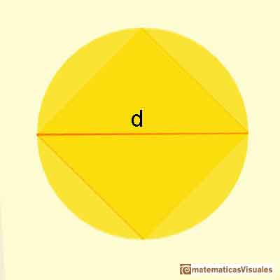 Kepler. Base is a square, we calculate d | Nova Stereometria Doliorum vinariorum