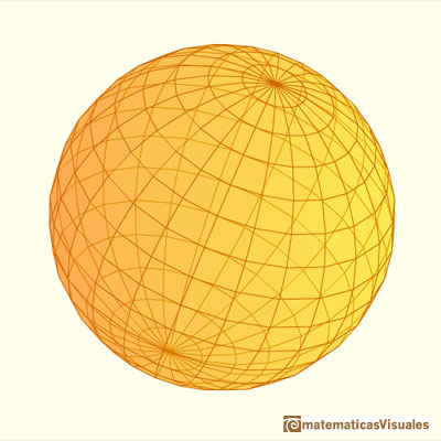Esfera de Campanus o Septuaginta de Pacioli y Leonardo da Vinci. Poliedros inscritos en una esfera | Imgenes generadas con la aplicacin interactiva | matematicasvisuales