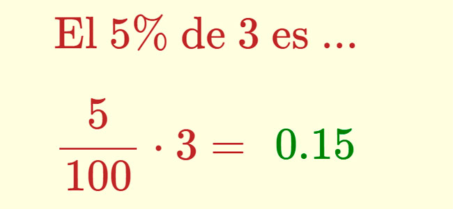 Clculo mental: porcentajes | matematicasVisuales