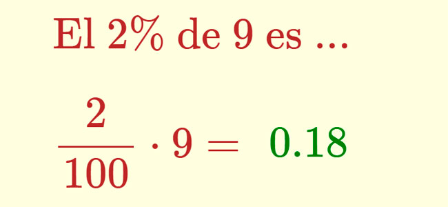 Clculo mental: porcentajes | matematicasVisuales